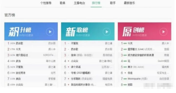 圖片[3]-小紅書新手月收入8000，新玩法全新分析分享無保留!-新媒體論壇-孫裔蒙