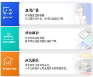 日入500十字繡定制，有手就能做到!-孫裔蒙