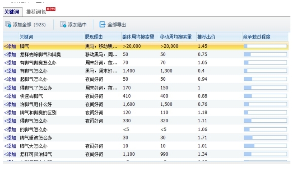 每個人都需要這個項目，一天凈賺500多元，適合大多數(shù)人!-兼職副業(yè)賺錢項目論壇-孫裔蒙