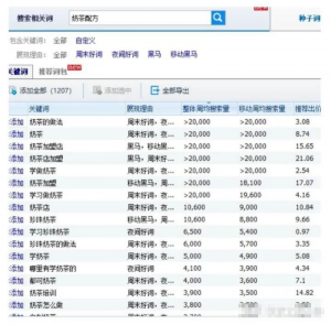 信息差月收入8000，這是一個簡單到只要撿起來的項目!-孫裔蒙