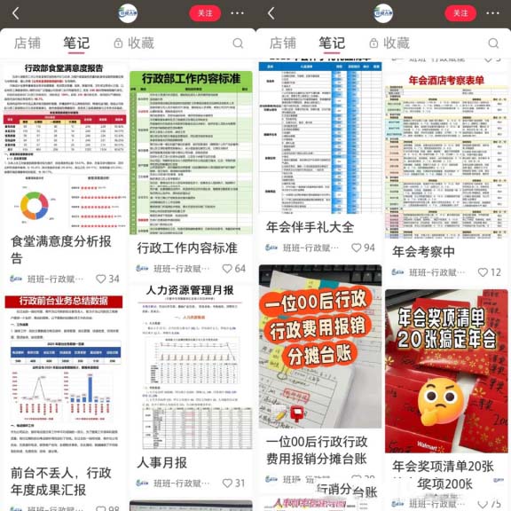 圖片[3]-人事管理虛擬資料，每份售價299，收益超過100w+!虛擬資料副業項目拆解-免費分享論壇-孫裔蒙