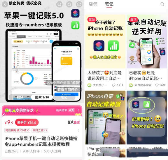 虛擬資料項(xiàng)目拆解：小紅書(shū)熱門(mén)賽道，163篇筆變現(xiàn)超過(guò)38.2萬(wàn)+!-孫裔蒙